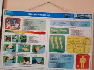 Фотография Центральная Автошкола 3